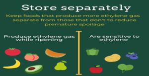 tryting ethylene ripening methods at home
