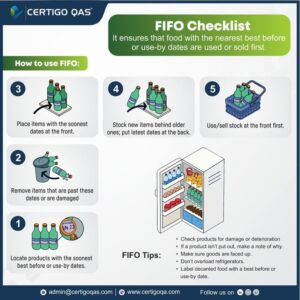 fifo checklist