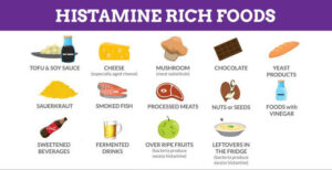 High-Histamine-Foods-