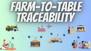 farm to table traceability