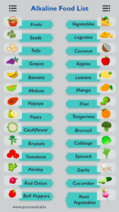 alkaline food chart