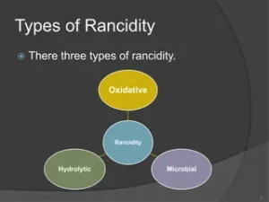 rancidity types