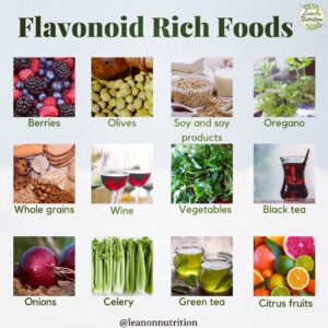 flavonoid rich foods