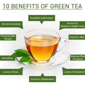 benefits of green tea