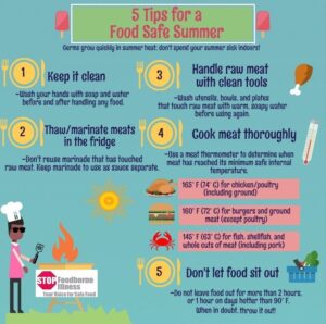 summer food safety tips