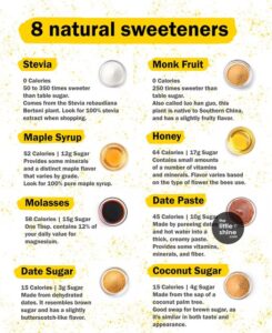 natural sweeters