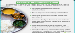 expert suggestions for midday meal safety