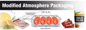 Modified-Atmosphere-Packaging-