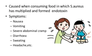 staphylococcus food poisoning symptoms