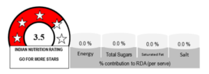 Indian_Nutrition_Rating_System