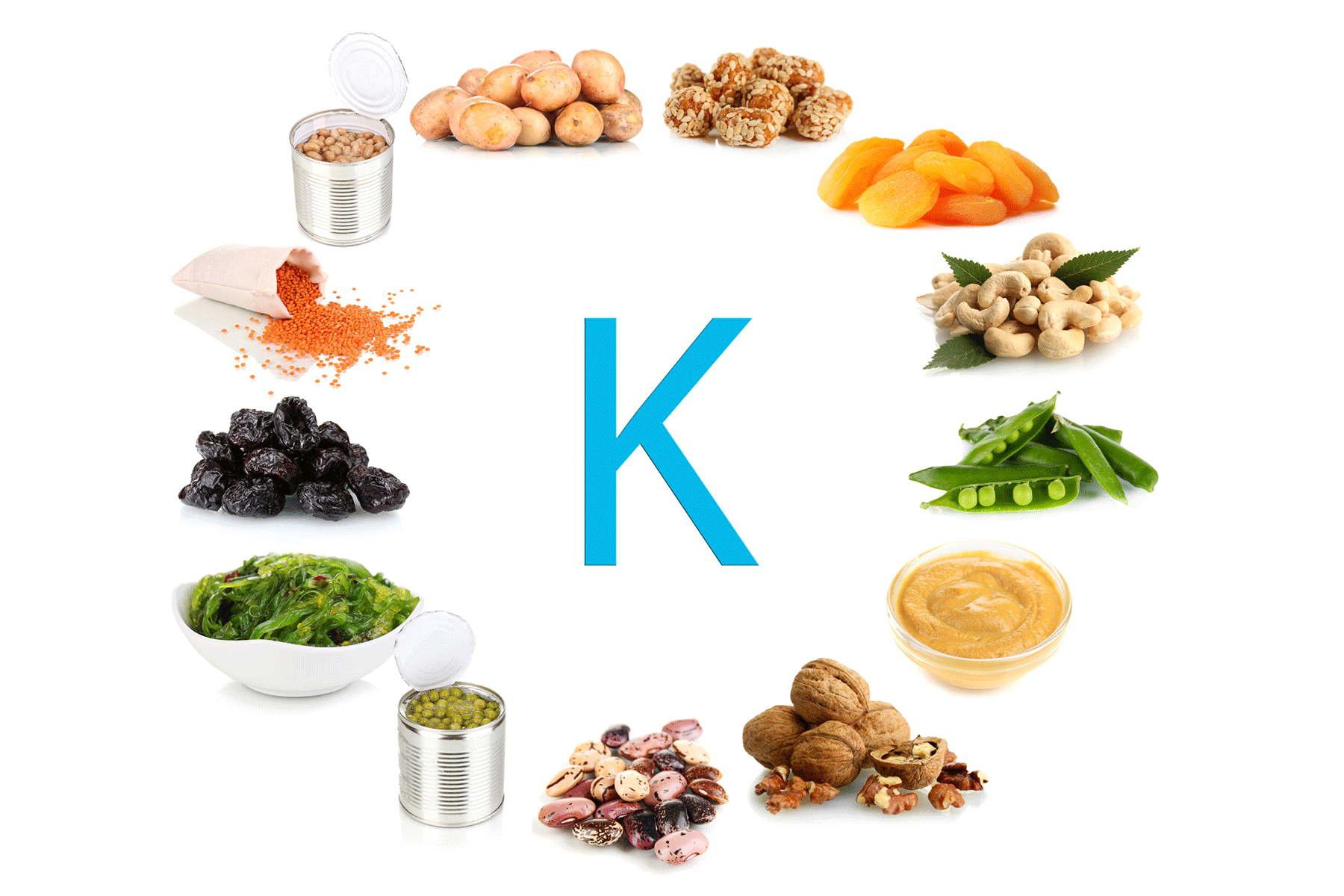 Potassium – What You Need To Know.