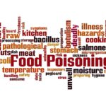 food poisonong