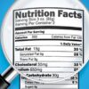 WHO’s Draft Guidelines: Enhance Nutritional Labeling to Combat Obesity