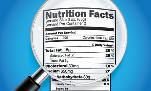 WHO’s Draft Guidelines: Enhance Nutritional Labeling to Combat Obesity