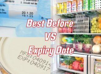 Understanding Food Date Labels: Best Before vs. Expiry Dates