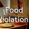 Food Safety Violations Exposed in Secunderabad Restaurants