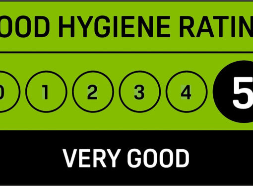 Kozhikode Kicks Off FSSAI Hygiene Rating Program to Boost Food Safety