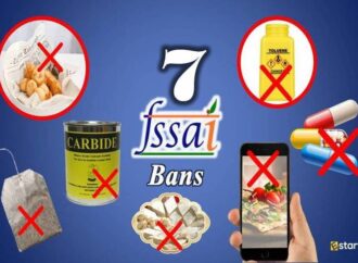 Banned Food Additives and Chemicals in India