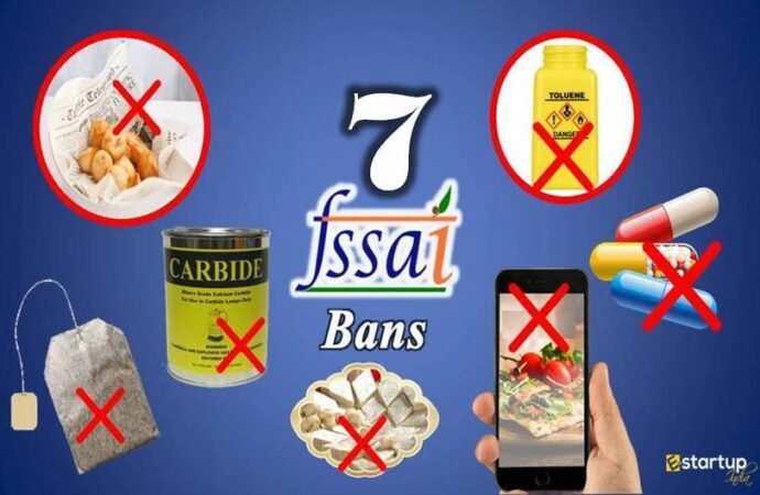 Banned Food Additives and Chemicals in India