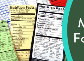 Economic Survey FY25: Tackling Misleading Food Claims & Promoting Health