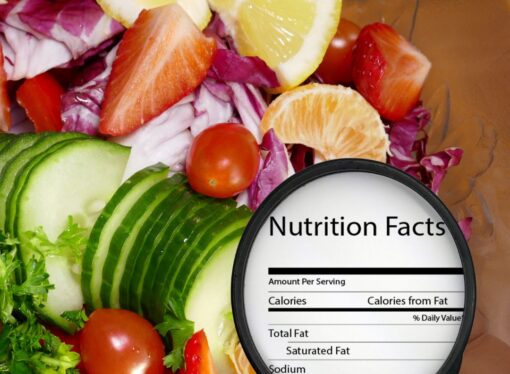 Nutritional Labelling: A Key to Safe and Informed Food Choices