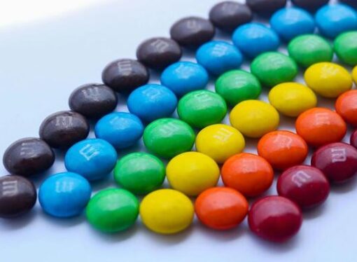 U.S. Health Department Calls for Phaseout of Petroleum-Based Dyes