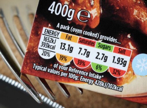 SC Tells Centre: Fix Food Labels in 3 Months