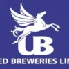UBL to close Mangaluru plant, expand Mysuru for growth