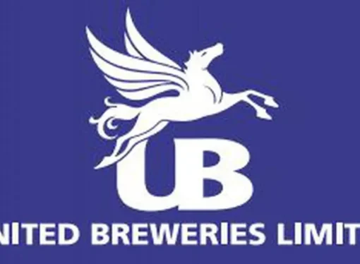 UBL to close Mangaluru plant, expand Mysuru for growth