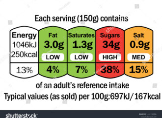 As Food Labelling Deadline Approaches, Advocates Push for Clear Warnings