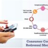 FSSAI Directs States to Fast-Track Consumer Complaints and Review Processes