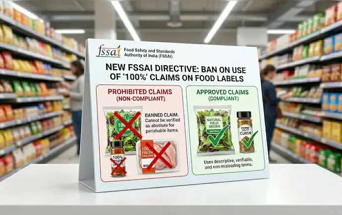 FSSAI’s ‘100% Pure’ Ban May Cost Food Companies Crores, Experts Say